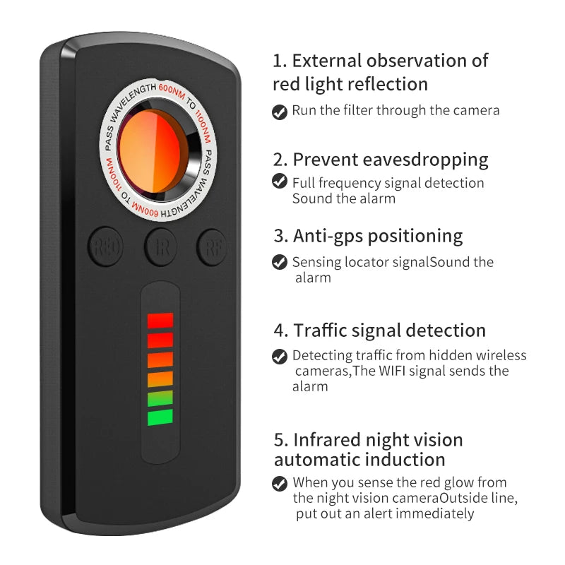 Hidden Camera Detector